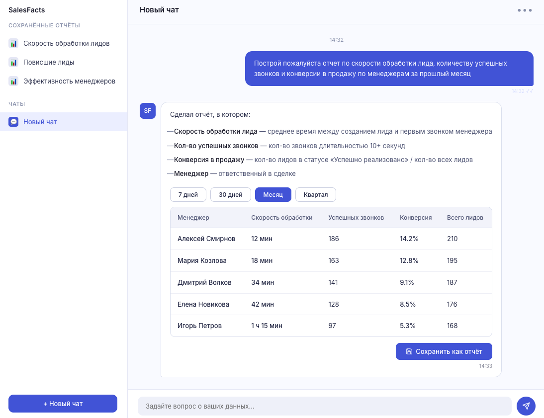 Интерфейс SalesFacts — таблица